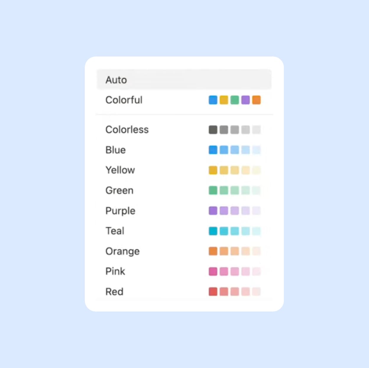 Notion Charts Color Selection