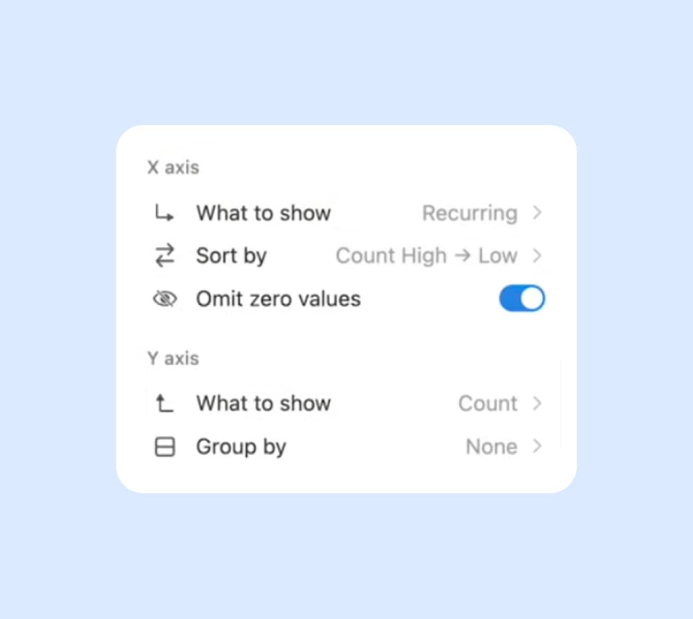 Notion Charts Data Configuration