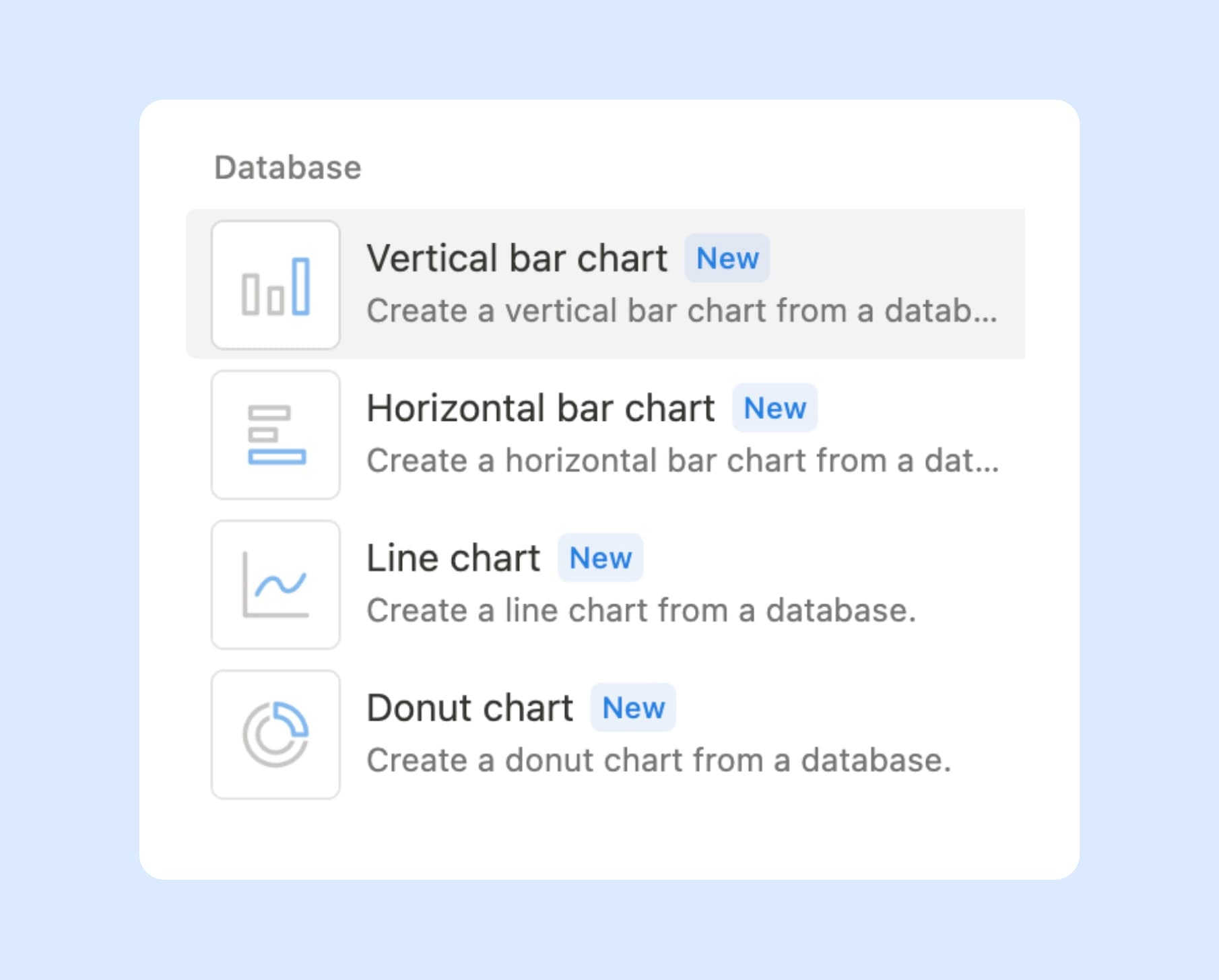 Notion Charts Types