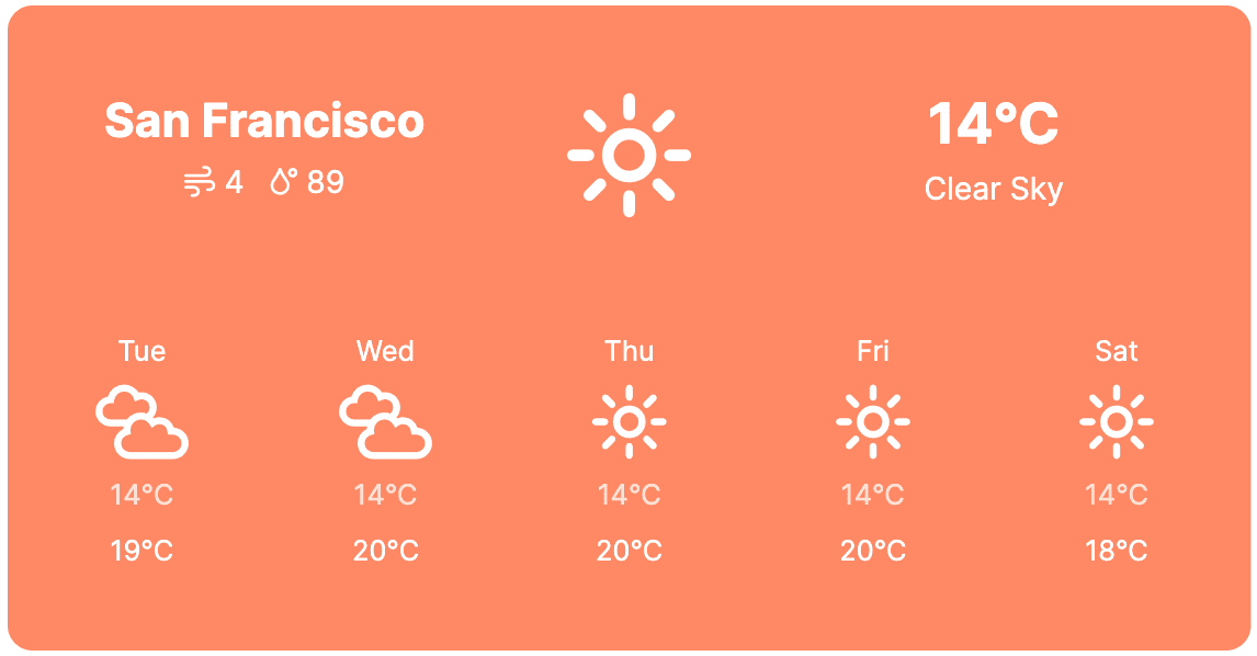 WidgetBox weather widget