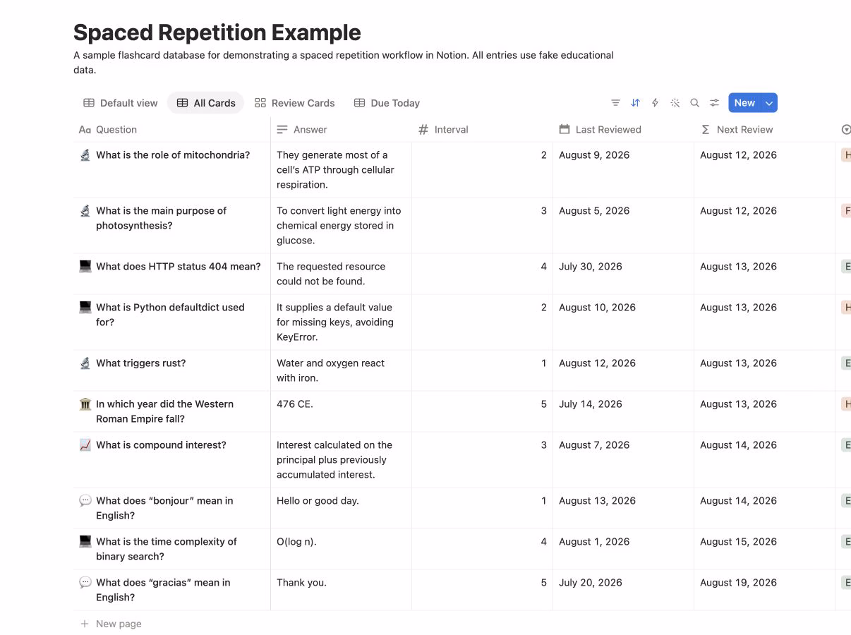 notion spaced repetition database example