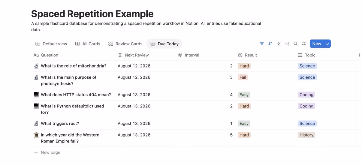 notion spaced repetition due today